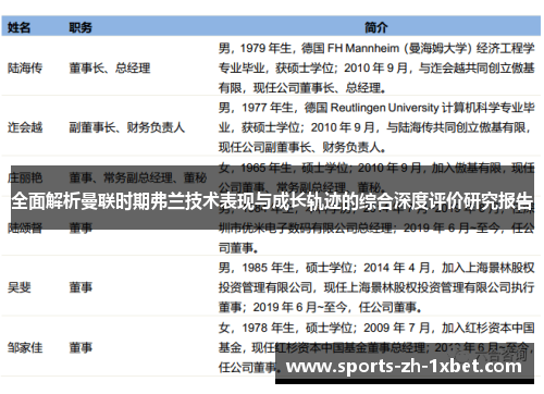 全面解析曼联时期弗兰技术表现与成长轨迹的综合深度评价研究报告