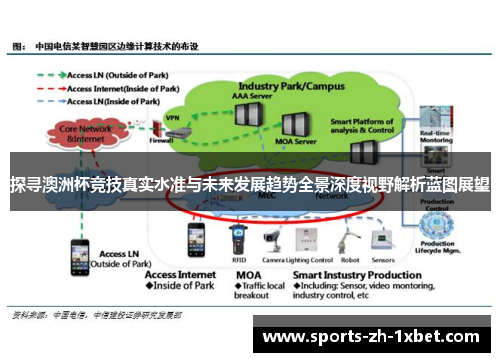 探寻澳洲杯竞技真实水准与未来发展趋势全景深度视野解析蓝图展望