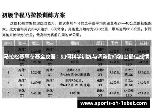 马拉松赛事参赛全攻略：如何科学训练与调整助你跑出最佳成绩