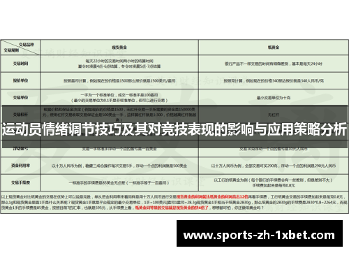 运动员情绪调节技巧及其对竞技表现的影响与应用策略分析